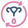 Gynecological check-up